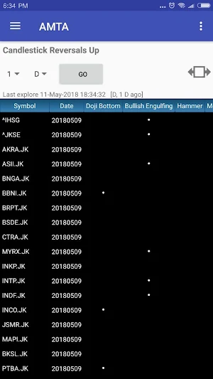 Bandarology Screenshot 1