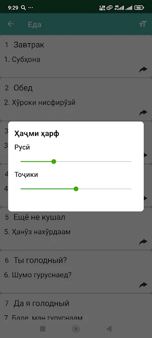 Гуфтугӯи Русӣ-Тоҷикӣ Screenshot 1