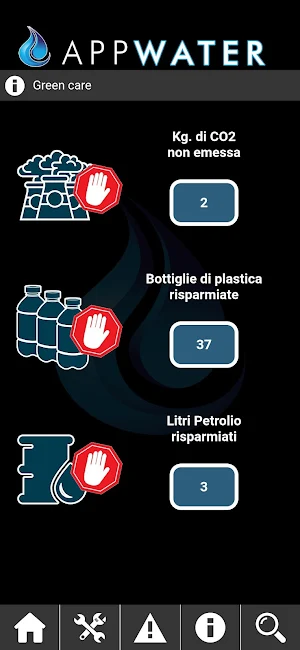 appWater Screenshot 1