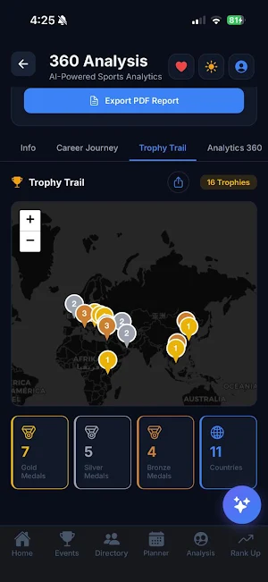 TKD 360 Screenshot 2