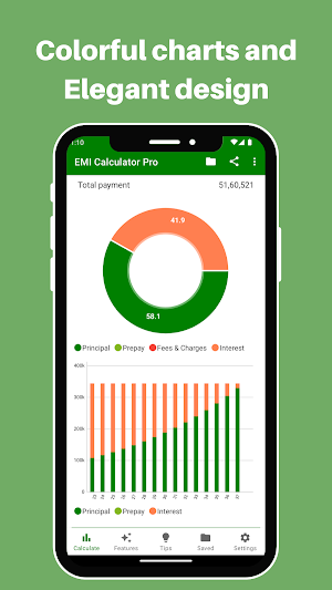 EMI Calculator - Finance tool Screenshot 1
