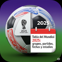 Mundial Clubes 2025 - Tabla