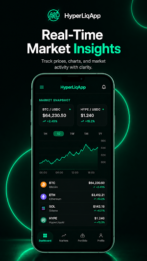 HyperLiqApp Screenshot 1