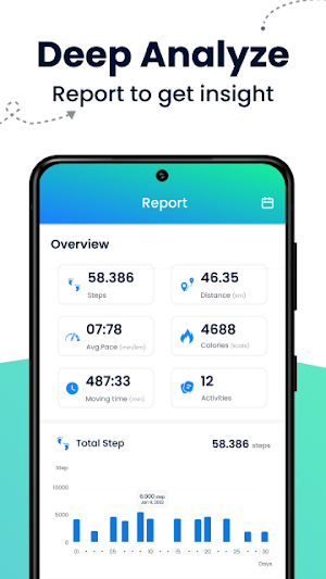 Daily Step: Step counter Screenshot 2