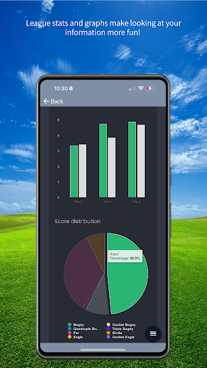 X-Golf North Dakota Screenshot 1