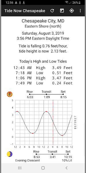 Tide Now Chesapeake Screenshot 0