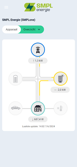 SMPL Energie Screenshot 2