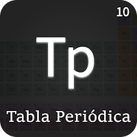 Tabla Periódica Moderna - 2021
