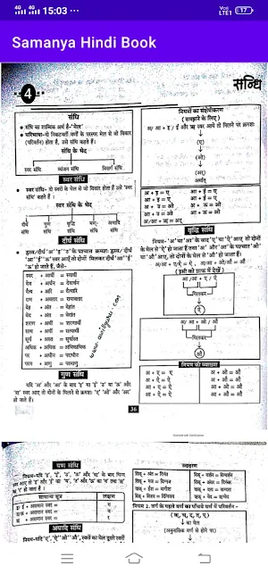 Samanya Hindi Book screenshot 5