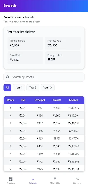 Elegant EMI Calculator Screenshot 2