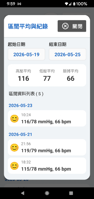 血壓紀錄 (高血壓) Screenshot 2