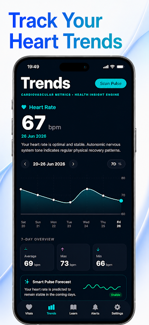 Heart Rate Monitor: Pulse Scan Screenshot 2