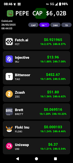PureCrypto2 Screenshot 1