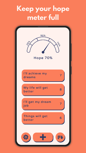 Hope Meter Screenshot 2