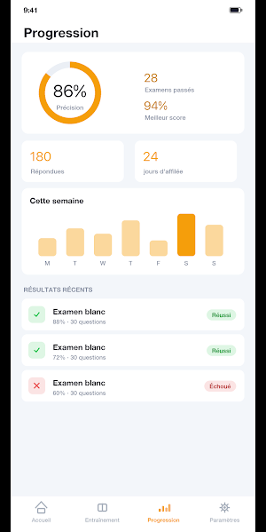 Habilitation Electrique BR QCM Screenshot 3