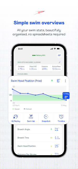 Speedo iQ Screenshot 2