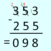 Calculadora Alicia Expresión