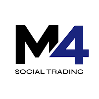 M4Markets Social Trading