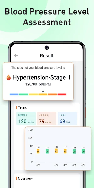 Daily Blood Pressure Track Screenshot 1