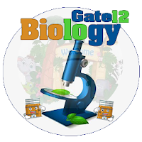 Biology Gate gr 12