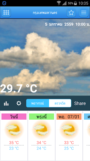 Thai Weather Screenshot 0