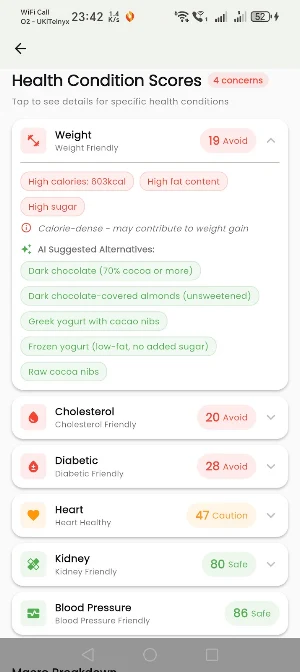 Food Score Screenshot 0