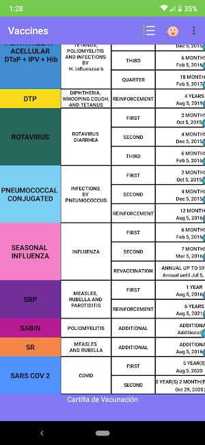 Vaccination Record Screenshot 2