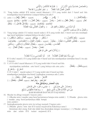 Terjemah Nadhom Maqshud Screenshot 3