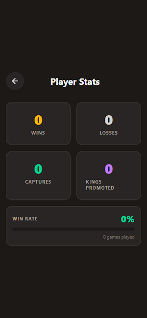 Checkers Ultimate Screenshot 3