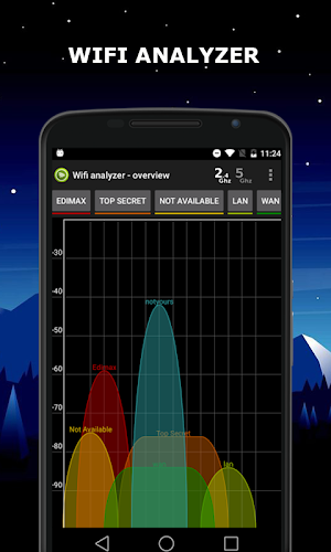 Free wifi analyzer  : smart wifi manager Screenshot 1