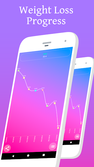 Step Counter - EasyFit Pedometer Screenshot 3