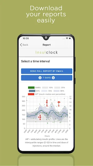 Diabetes control APP Screenshot 2