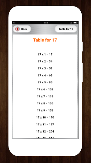 1 से 100 तक पहाड़े - Multiplication Math Tables Screenshot 1