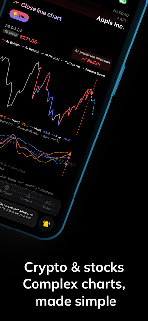 ChartSignal - AI Stocks Crypto Screenshot 1