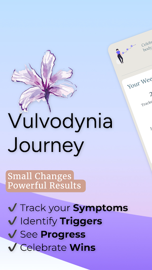 Vulvodynia Journey Screenshot 0