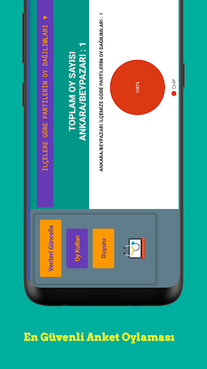 2022 Belediye Seçimi Anketi Screenshot 2