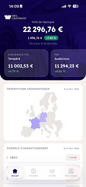 BDL Club Invest Screenshot 0