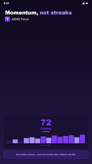 ADHD Focus: Habit Momentum Screenshot 2