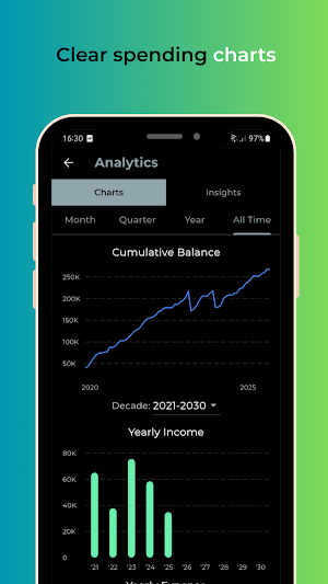 Walleco - Expense Tracker App Screenshot 2