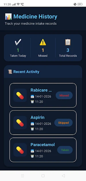 KunwarRituraj DoseBuddy Screenshot 3