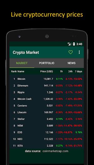 Cryptocurrency - Prices, Portf Screenshot 1