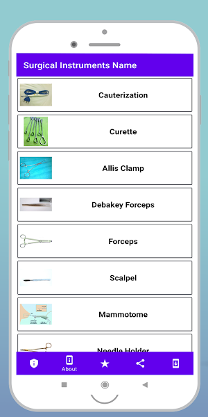 Surgical Instruments Name Screenshot 0