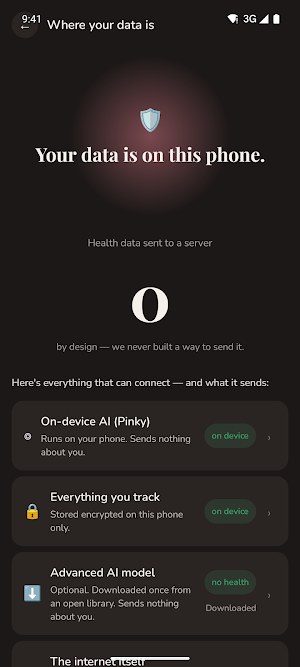 PinkyBloom: Period Tracker Screenshot 1