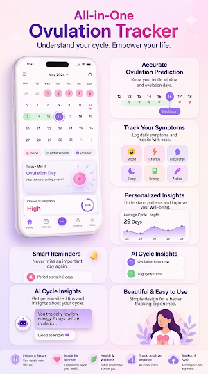 Ovulation Tracker - OvuLens Screenshot 0