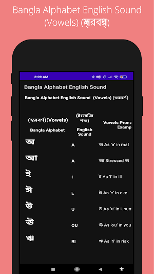 Bangla Alphabet English Sound | বাংলা থেকে ইংরেজি Screenshot 1