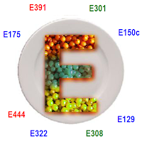 multiE Food Additives