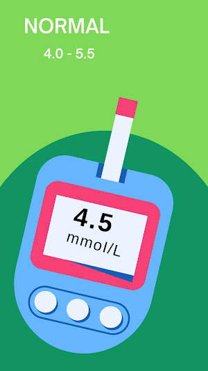 Blood Sugar Diabetes Symptoms Screenshot 1