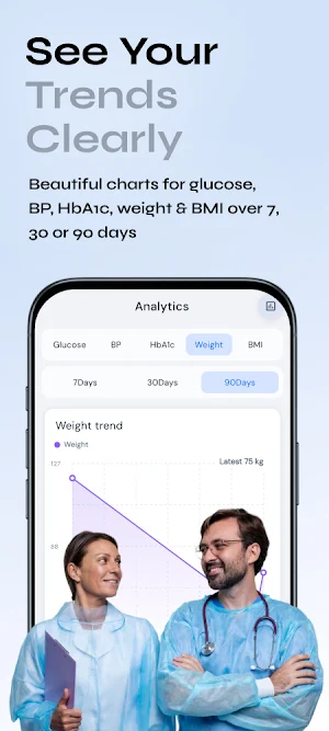 AI Diabetic App: Glucose & BP Screenshot 1