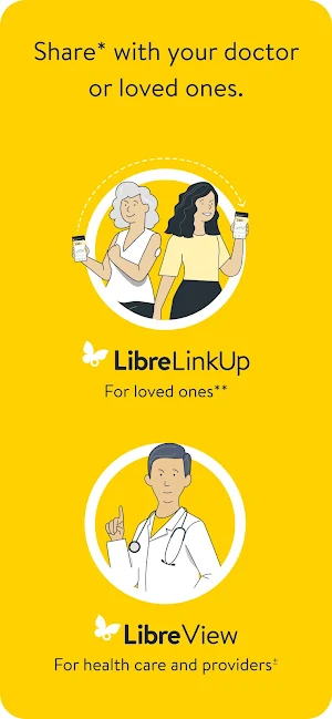 Libre by Abbott - AU Screenshot 3