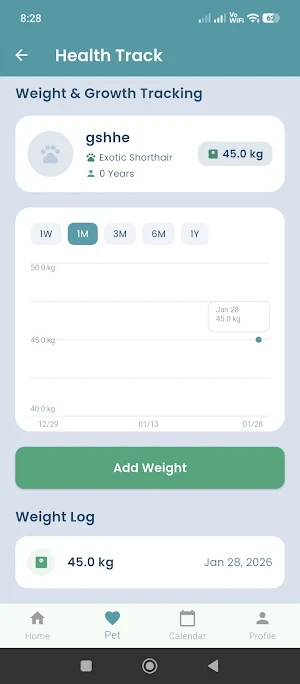 Health Tracker For Pet Screenshot 2